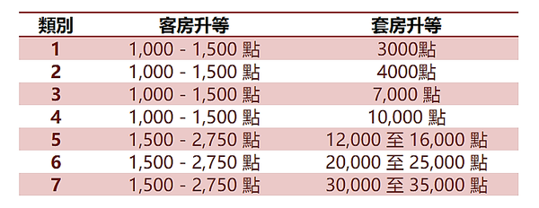 spg-starpoints-5.png