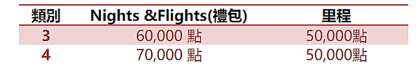 spg-starpoints-6.png