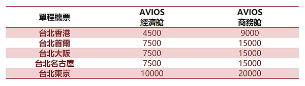 spg-starpoints-8.png