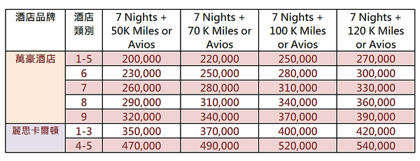 spg-starpoints-9.png